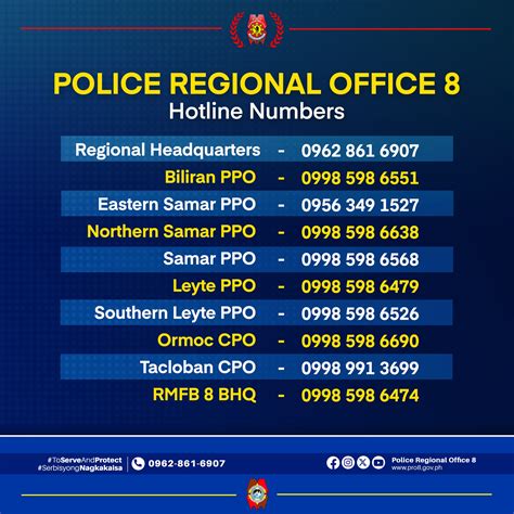 cainta hotline number|Regional/District Offices .